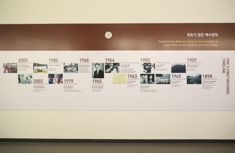 3F. 구바울기념의학박물관