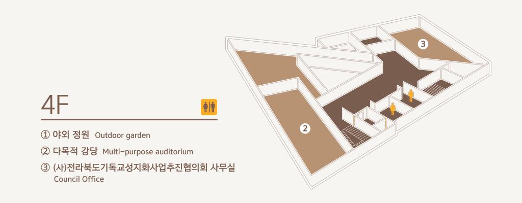 4F|① 야외정원 ② 다목적 강당 ③ (사)전라북도기독교성지화사업추진협의회